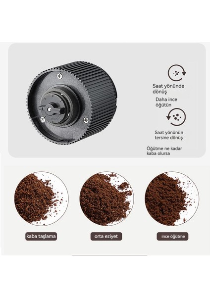 Elektrikli Kahve Çekirdeği Öğütücü USB Şarj Edilebilir (Yurt Dışından)