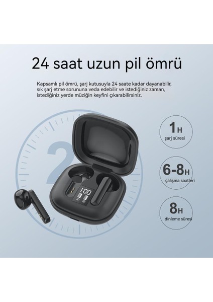 Tws Kablosuz Bluetooth Kulaklık 5.2 Dijital Ekranlı Kulaklık (Yurt Dışından) fiyatları