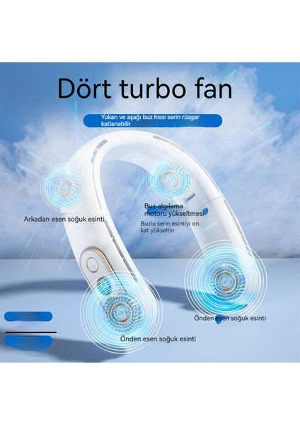 Yeni USB Şarj Edilebilir Taşınabilir Yapraksız Asılı Boyun Fanı (Yurt Dışından)