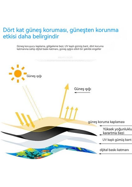 Güneş Koruma Yaz Karikatür Manyetik Emme Araba Güneşliği (Yurt Dışından) modelleri