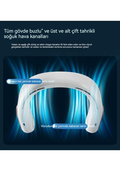 Yeni USB Şarj Edilebilir Taşınabilir Yapraksız Asılı Boyun Fanı (Yurt Dışından)