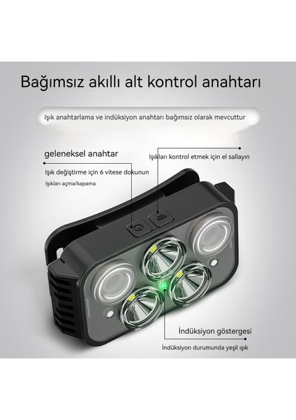 Açık Şarj Edilebilir Başa Takılan El Feneri Indüksiyon Gece Balıkçılığı Ultra Uzun Pil Ömrü Madenci Lambası (Yurt Dışından)