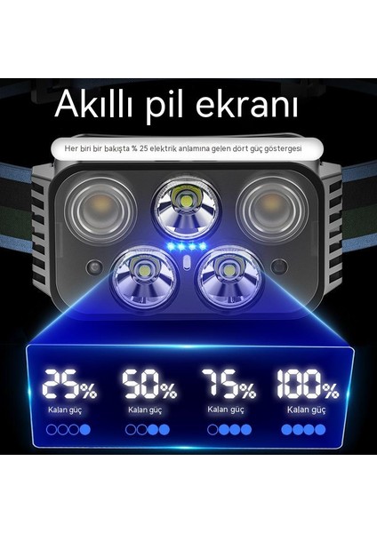 Açık Şarj Edilebilir Başa Takılan El Feneri Indüksiyon Gece Balıkçılığı Ultra Uzun Pil Ömrü Madenci Lambası (Yurt Dışından) modelleri