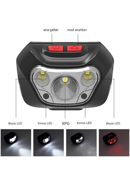Iki Başa Takılan Kullanışlı Mini Ledli Küçük Farlar (Yurt Dışından) modelleri