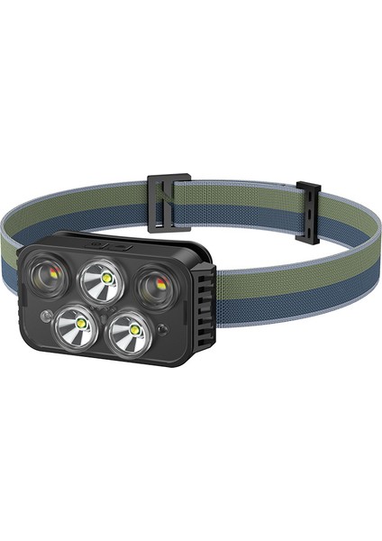 Başa Takılan Fener LED (Yurt Dışından)