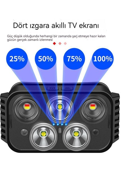 Başa Takılan Fener LED (Yurt Dışından)