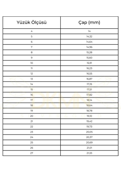 Dalga Şekilli 925 Ayar Gümüş Yüzük