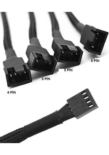 Fan Çoğaltıcı Kablo 4 Port Fan Çoklayıcı Kablo modelleri