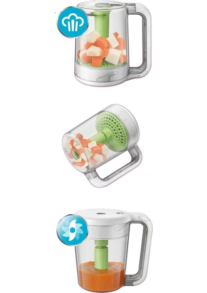 Wasabi Bebek Buharlı Pişirici ve Blender SCF870