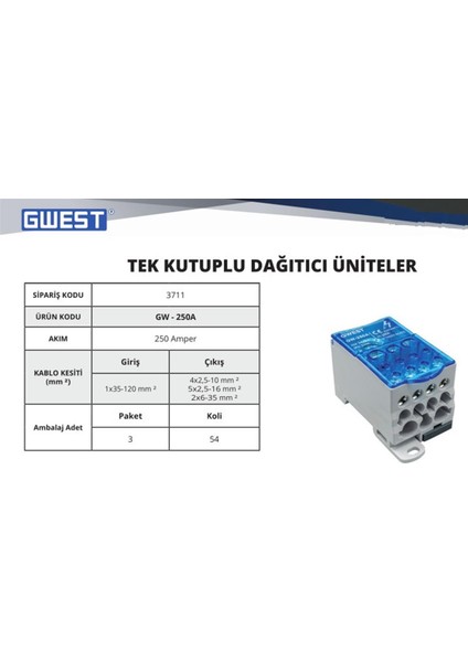 GW-250 Amper Dağıtıcı Ünite