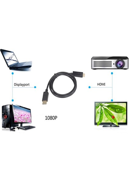 Displayport To HDMI Çevirici Dönüştürücü Kablo - 1.8 Metre