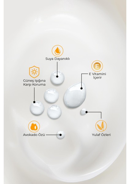 Spf 50+ Uva / Uvb Işınlarına Karşı Yüksek Etkili Çocuk Güneş Spreyi 175 ml fırsatları
