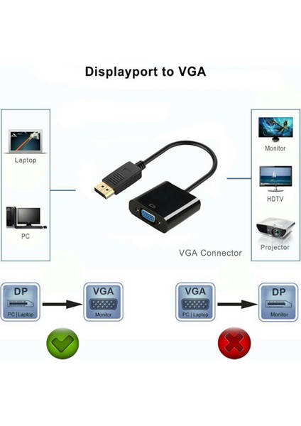 Displayport To VGA Çevirici Dönüştürücü Laptop Tv Monitör Bağlama