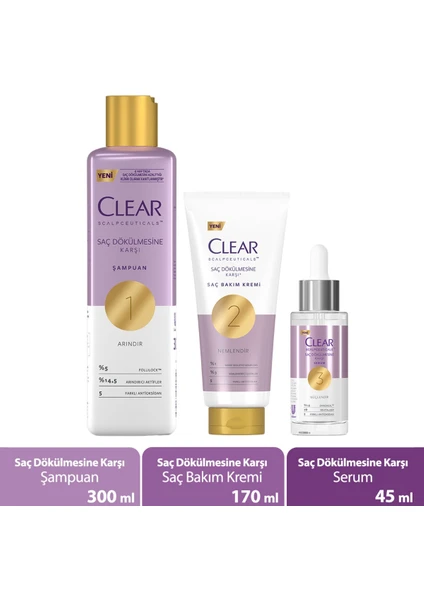 Scalpceuticals Saç Dökülmesine Karşı Şampuan 300 ml + Saç Bakım Kremi 170 ml + Serum 45 ml