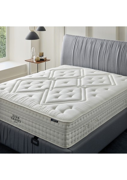 Bedding Zero Gravity Yatak, Baza, Başlık 3'lü Set - Mavi