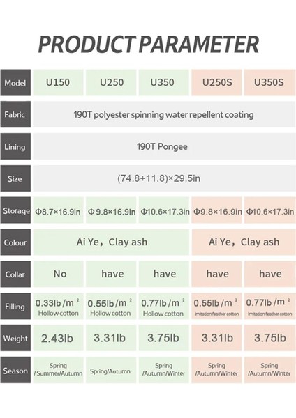 U250S Zarf Tarzı Kapüşonlu Uyku Tulumu -14°c