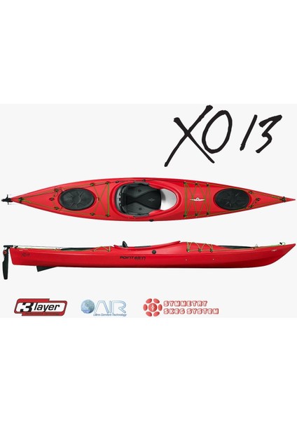 XO13 Gte 3l Rudder & Skeg Kano-Kırmızı modelleri