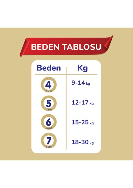 Premium Soft 4 Numara Süper Yumuşak Külot Bebek Bezi - 20 Adet