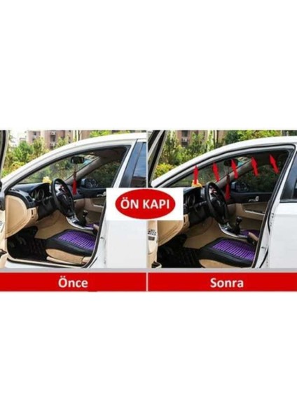 Toz Fitili 5 Metre Oto Kapı-Kaput-Bagaj-Su-Ses Toz Yalıtım Fitili modelleri