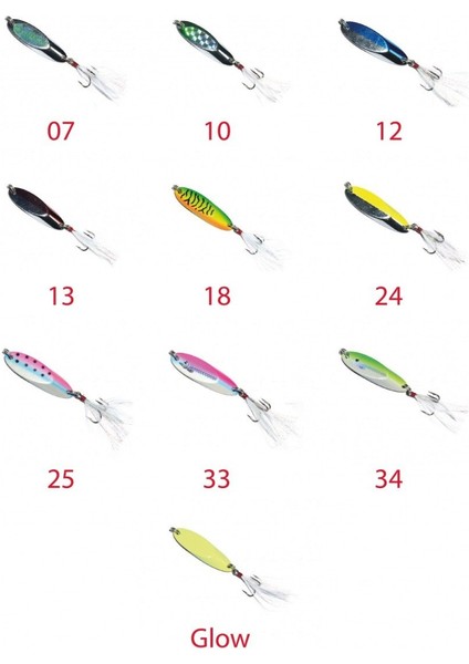 6020 Kesme Kaşık 21GR Xperia Flash 6.1cm 10