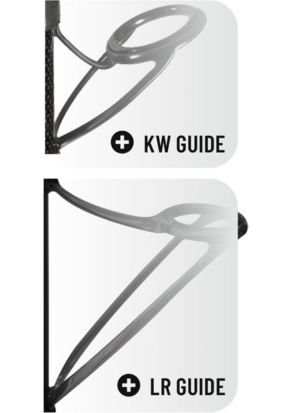 Electra 3k W 420CM 100-200G Kamış modelleri