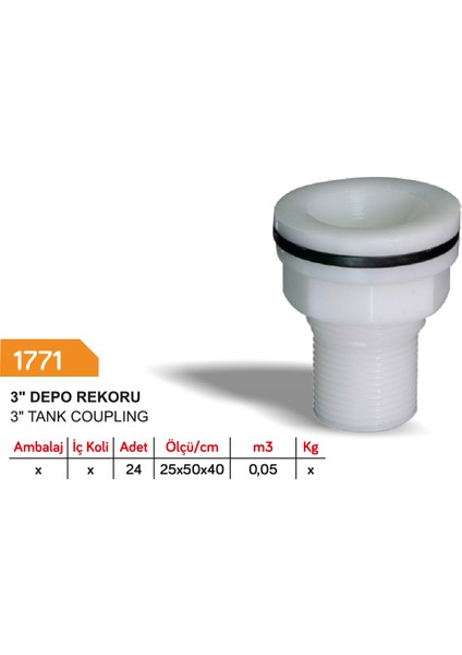 Depo Rekoru / 3 Parmak --(F1771)