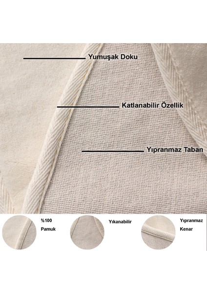 Alanur Home Pamuklu 2 Li Banyo Paspası Oval Krem