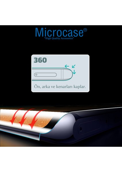 Samsung Galaxy S23 Ön Arka Yan Koruma Full Body Film - FL360 fırsatları