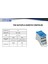 GW-125 Amper Dağıtıcı Ünite 2