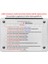 Smartshell Macbook Air 11" A1465 / A1370 Koruma Kılıf - Haze Purple 2