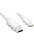 Iphone Uyumlu Şarj Kablosu Lightning -Type-C /11-12-13-14 Pro Max Hızlı Şarj Uyumlu Kablo 2