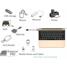 Wozlo Type-C To USB 3.0 (Yüksek Hızlı 10GBPS) Veri Aktarımı Otg Çevirici Dönüştürücü Adaptör