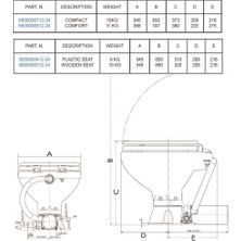 Matromarine Compact Elektrikli  Tuvalet Küçük Taş 12V