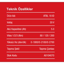 Attlas Pro Atbl 18ID 502C Akülü Darbeli Vidalama