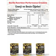 Creatine - Kas Gelişimi - Gorilla Nutrition