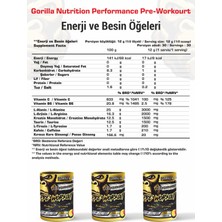 Pre-Workout Ahududu & Limon Aromalı - Yüksek Enerji - Gorilla Nutrition