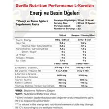 Gorilla Nutrition Performance L-Karnitin 1000 ml