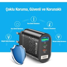 Polhammobile Polham Süper Hızlı 58W 2x Pd Type C, 1x USB Girişli Şarj Başlığı, Yüksek Akım Korumalı Şarj Adaptörü