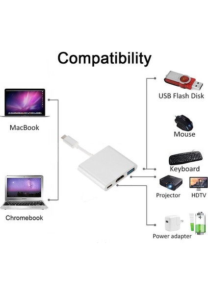 MF-AVC60 USB 3.0 Type-C To HDMI USB Type-C (Pd) Multiport Çevirici