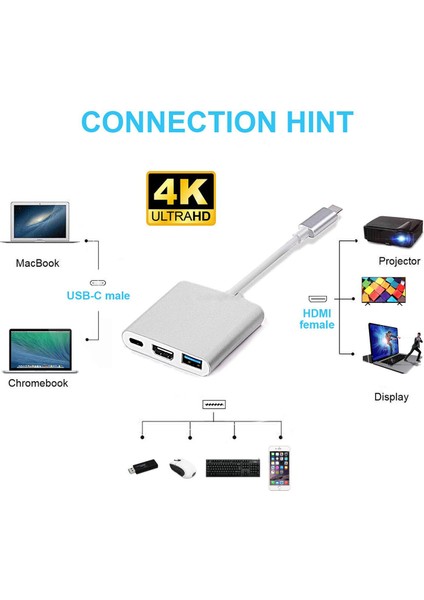 MF-AVC60 USB 3.0 Type-C To HDMI USB Type-C (Pd) Multiport Çevirici