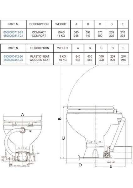 Compact Elektrikli  Tuvalet Küçük Taş 12V