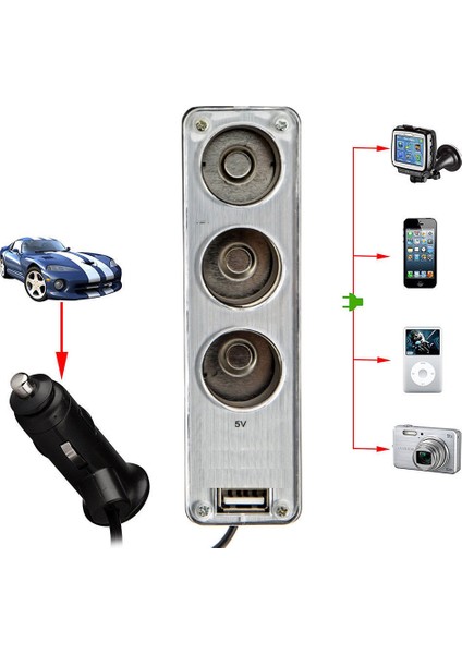 Çakmak Çoklayıcı 3+1 USB Li Soket 429047