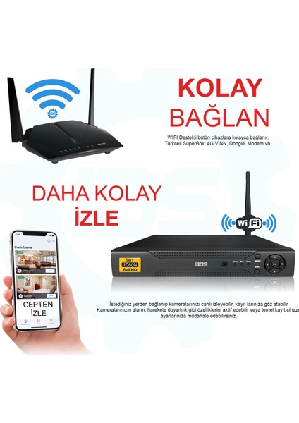 2 Kameralı 1080P Full HD Güvenlik Sistemi – IP66 Su Geçirmez, Gece Görüşlü, Telefon ve PC’den Canlı İzleme, H.265 Kayıt fiyatları