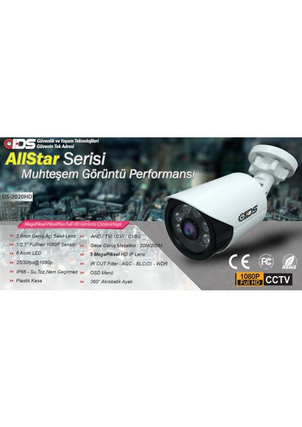 2 Kameralı 1080P Full HD Güvenlik Sistemi – IP66 Su Geçirmez, Gece Görüşlü, Telefon ve PC’den Canlı İzleme, H.265 Kayıt modelleri