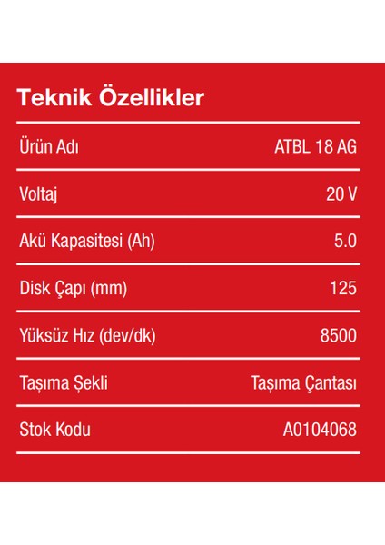 Pro Atbl 18 AG-502C Akülü Taşlama Kömürsüz 20V 5 Amper