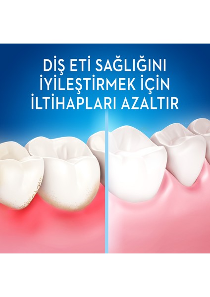 Diş Fırçası Complete 5 Yönlü Temizlik 40 Orta modelleri