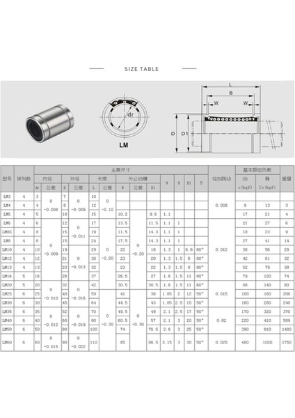 LM8UU Lineer Rulman - 8X15X29 - 24MM - 3D Yazıcı Uyumlu
