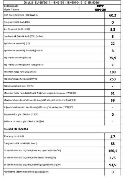 1390 Inox Sürgülü Aspiratör Karbon Filtreli