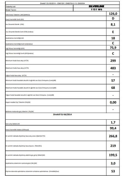 1151 Beyaz Sürgülü Aspiratör Karbon Filtreli