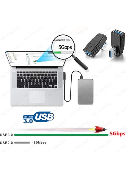 USB 3.0 Sol Açılı Konnektör Erkek Dişi 90 Derece Uzatma Adaptörü